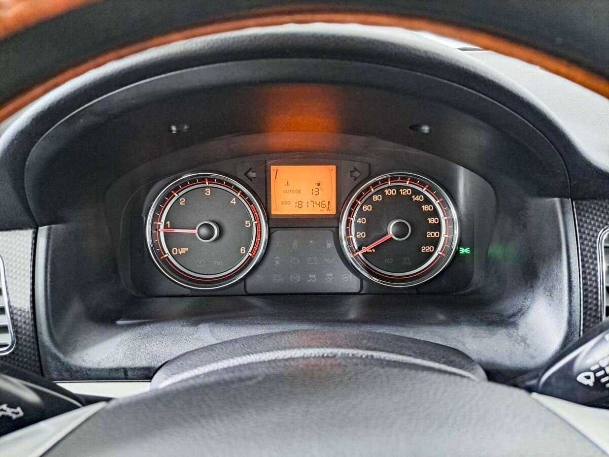 Сан-Ён Актион б/у, 2012, Механическая. Фото: #10