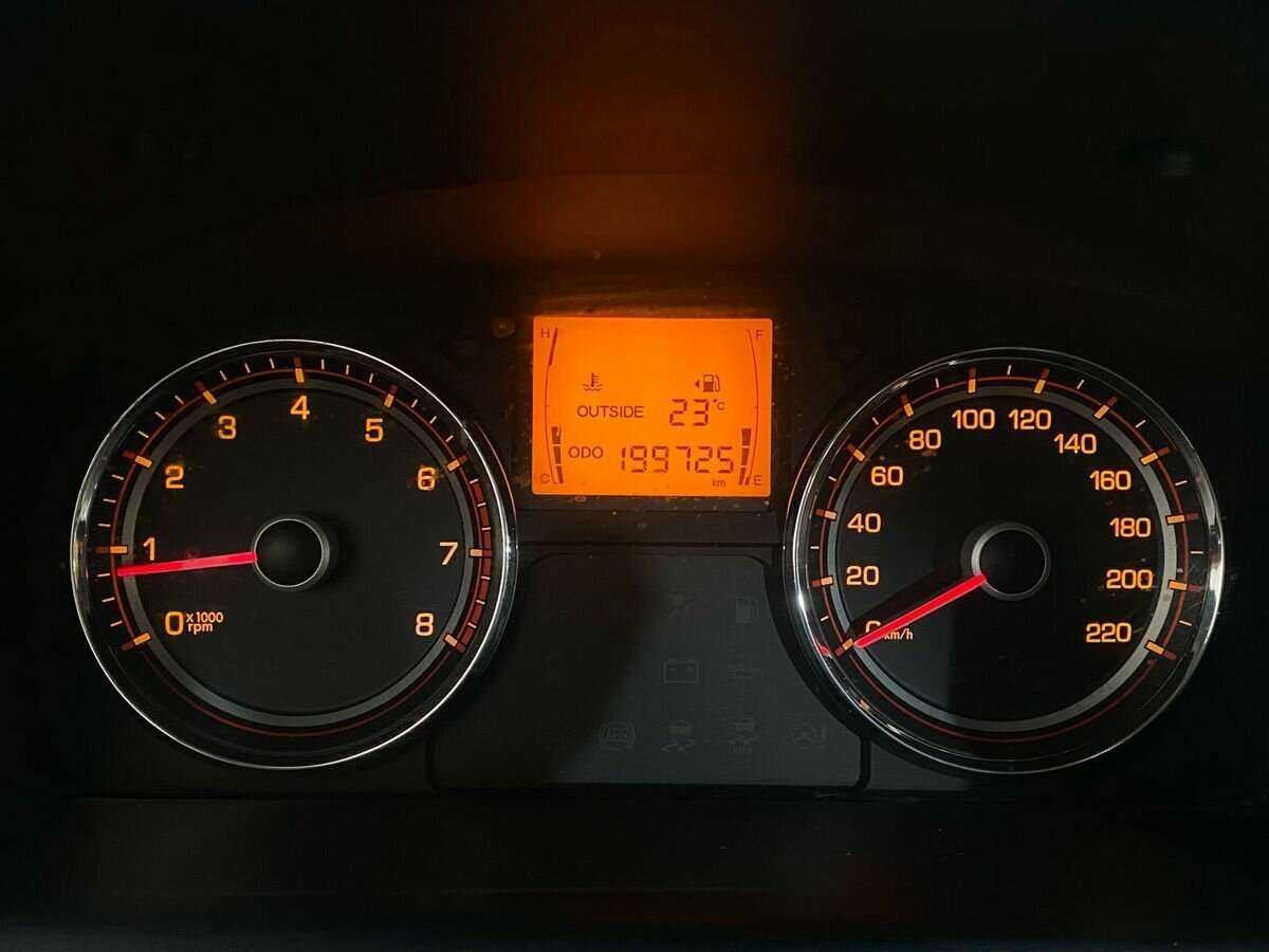 Сан-Ён Актион б/у, 2012, Механическая. Фото: #11